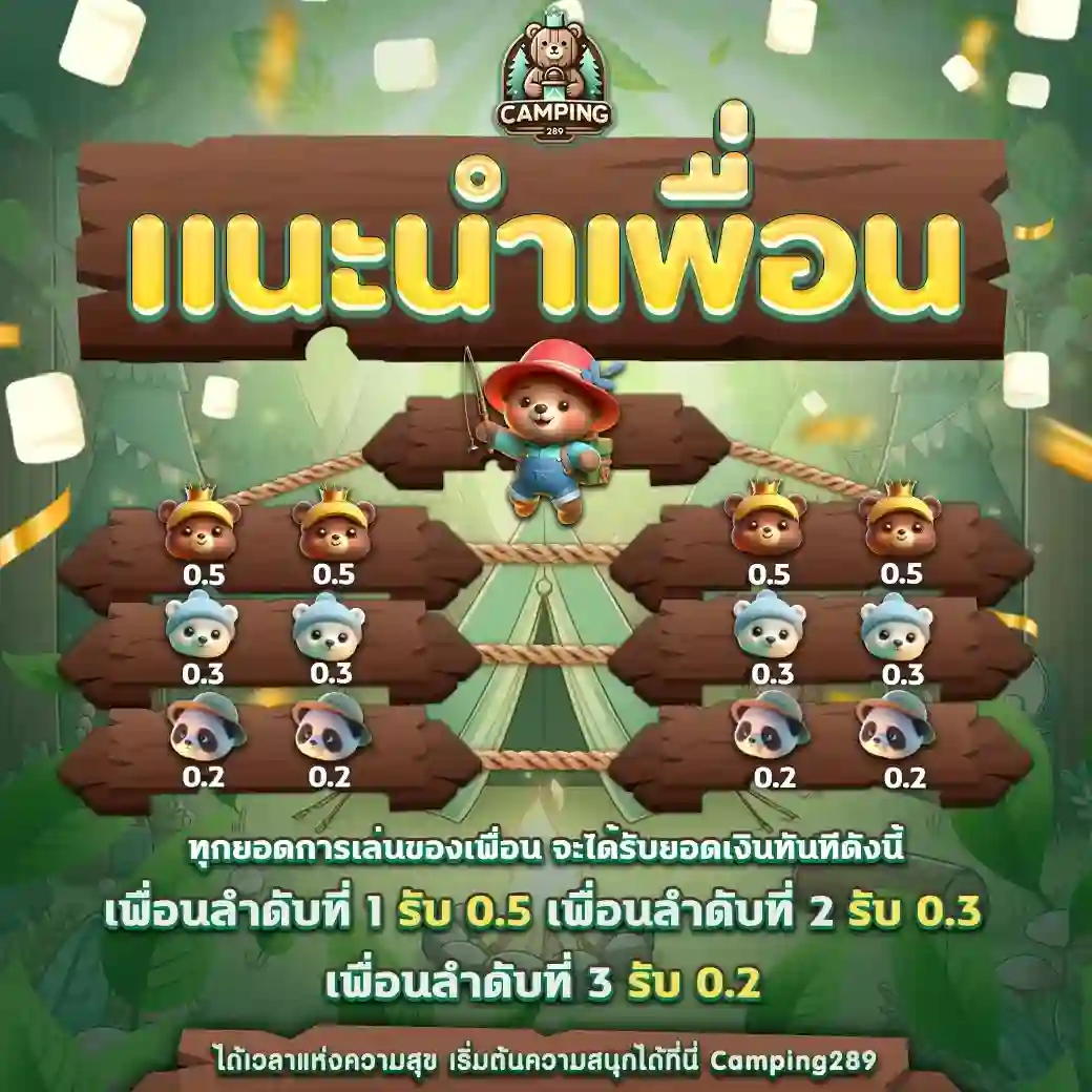 ปลอดภัยชัวร์ เข้ารหัสข้อมูลรัดกุม ดูแลบัญชีตลอดการใช้งานเสมอ